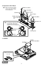 Preview for 9 page of Sony VAIO PCG-FX210 Service Manual