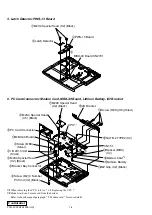 Preview for 7 page of Sony VAIO PCG-FX290 Service Manual