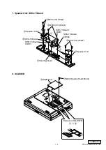 Preview for 8 page of Sony VAIO PCG-FX290 Service Manual