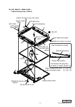 Preview for 10 page of Sony VAIO PCG-FX290 Service Manual