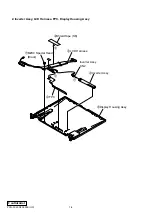 Preview for 11 page of Sony VAIO PCG-FX290 Service Manual