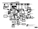 Preview for 16 page of Sony VAIO PCG-FX290 Service Manual