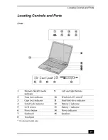 Preview for 18 page of Sony VAIO PCG-GRS series Quick Start Manual