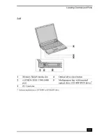 Preview for 20 page of Sony VAIO PCG-GRS series Quick Start Manual