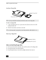 Preview for 98 page of Sony VAIO PCG-GRV550 User Manual