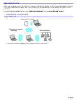 Preview for 28 page of Sony VAIO PCG-GRV670 User Manual