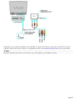 Preview for 75 page of Sony VAIO PCG-GRX500 Series User Manual