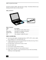 Preview for 20 page of Sony VAIO PCG-R505GCK User Manual