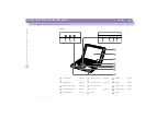 Preview for 15 page of Sony VAIO PCG-SR11K User Manual