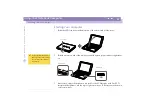 Preview for 22 page of Sony VAIO PCG-SR11K User Manual