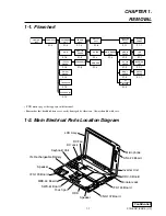 Preview for 4 page of Sony VAIO PCG-SR27 Service Manual