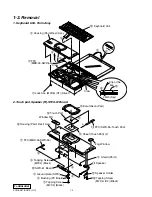 Preview for 5 page of Sony VAIO PCG-SR27 Service Manual