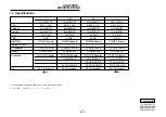 Preview for 4 page of Sony VAIO PCG-X505CP Service Manual