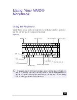 Preview for 39 page of Sony VAIO PCG-XG500 User Manual