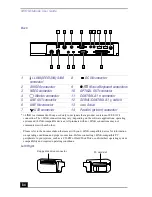 Preview for 84 page of Sony VAIO PCG-XG500 User Manual