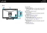 Preview for 15 page of Sony VAIO VGC-LN Series User Manual