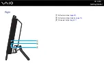 Preview for 13 page of Sony VAIO VGC-LS20 Series User Manual