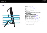 Preview for 14 page of Sony VAIO VGC-LS20 Series User Manual