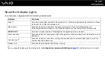 Preview for 15 page of Sony VAIO VGC-LS20 Series User Manual