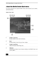 Preview for 62 page of Sony VAIO VGC-RA700 Series Quick Start Manual