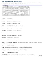 Preview for 21 page of Sony Vaio VGCRA830 Owner'S Manual