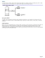 Preview for 96 page of Sony Vaio VGCRA830 Owner'S Manual