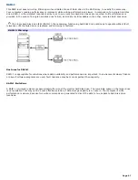 Preview for 97 page of Sony Vaio VGCRA830 Owner'S Manual