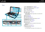 Preview for 16 page of Sony Vaio VGN-AW110D User Manual