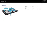 Preview for 21 page of Sony Vaio VGN-AW110D User Manual