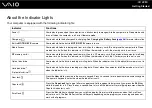 Preview for 22 page of Sony Vaio VGN-AW110D User Manual