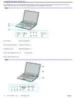 Preview for 8 page of Sony VAIO VGN-FS500 Series User Manual