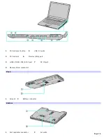 Preview for 10 page of Sony VAIO VGN-FS500 Series User Manual