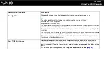 Preview for 31 page of Sony VAIO VGN-N Series User Manual