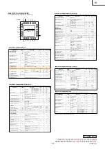 Preview for 33 page of Sony Vaio VGN-S350F Service Manual