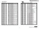 Preview for 77 page of Sony Vaio VGN-S350F Service Manual