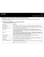 Preview for 106 page of Sony VAIO VGN-S450FP User Manual