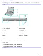 Preview for 8 page of Sony VAIO VGN-T150 Series User Manual