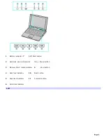 Preview for 9 page of Sony VAIO VGN-T150 Series User Manual