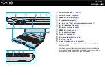 Preview for 16 page of Sony VAIO VGN-TT Series User Manual