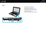 Preview for 18 page of Sony VAIO VGN-TT Series User Manual