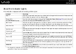 Preview for 22 page of Sony VAIO VGN-TT Series User Manual