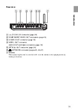 Preview for 11 page of Sony VAIO VGP-MR200E Operating Instructions Manual