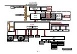 Preview for 4 page of Sony VAIO VPCEF Series Service Manual