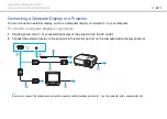 Preview for 61 page of Sony VAIO VPCW12 Series User Manual