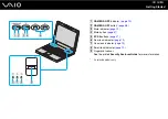 Preview for 14 page of Sony VGN-BX194VP User Manual