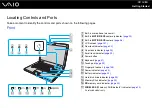 Preview for 14 page of Sony VGN-CR21E/L User Manual