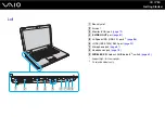 Preview for 17 page of Sony VGN-CR21E/L User Manual