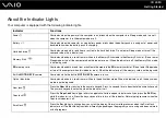 Preview for 20 page of Sony VGN-CR21E/L User Manual