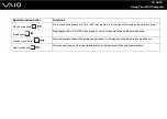 Preview for 35 page of Sony VGN-CR21E/L User Manual