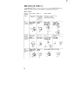 Preview for 30 page of Sony Video 8 Pro CCD-V100 Operating Instructions Manual